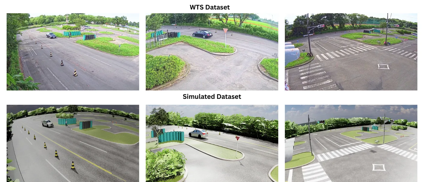 Side-by-side real WTS and simulated traffic scenes demonstrating sim-to-real traffic understanding